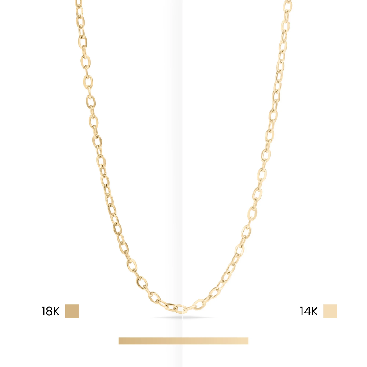14K Gold Filled PLUS™ 2.5MM Paperclip Chain Necklace