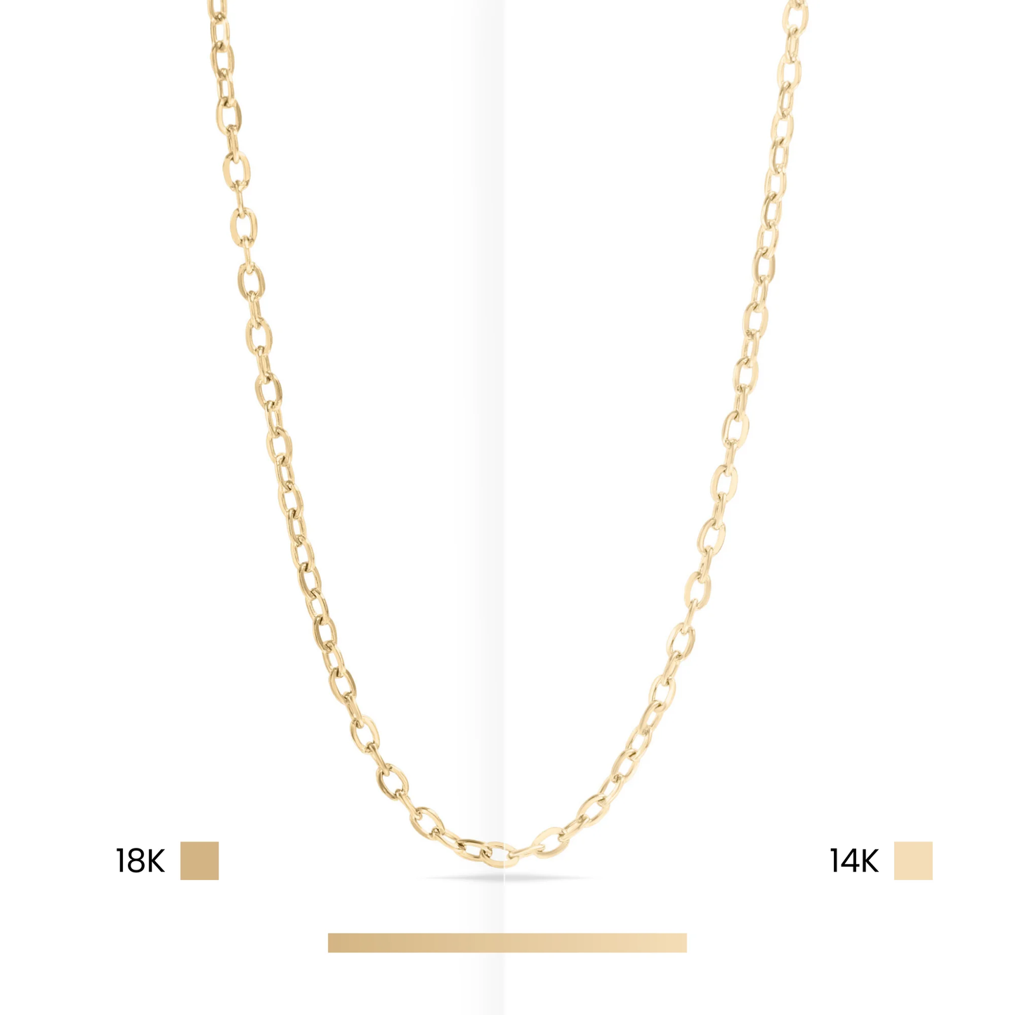 14K Gold Filled PLUS™ 2.5MM Paperclip Chain Necklace